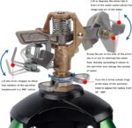 Biswing Impact Sprinkler Head on Tripod Base, Heavy Duty Lawn Sprinklers, 360 Degree Large Area Irrigation, Metal Sprinkler Nozzle & Solid Alloy Metal Extension Legs Flip Locks, 2 Pack - Image 4