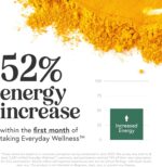 TRULEAN Everyday Wellness Shot Powder - Turmeric, Ginger, Vitamin C, Immunity & Immune Support Supplement - No Artificial Ingredients, No Sugar & Gluten Free - 30 Packets Citrus Flavor - Image 4