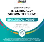 Centrum Minis Silver Multivitamin for Adults 50 Plus, Multimineral Supplement, Vitamin D3, B-Vitamins, Gluten Free, Non-GMO Ingredients, Supports Memory and Cognition in Older Adults - 320 Ct - Image 4