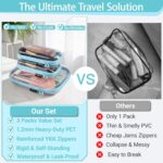 YQBRAO 3-Pack Clear Hard Shell Zipper Case - Blue Edition, 1.2mm Heavy-Duty Crush-Proof Travel Makeup Bag, TSA Approved Clear Zipper Pouches, Rigid Diaper Bag Organizer for Tech & Daily Essentials - Image 3
