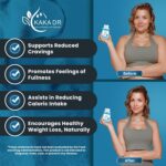 GLP-1 Supplement Appetite Suppressant Weight Loss Pills for Women, New Belly Fat Burner for Women | Metabolism Booster, Carb Blocker, Burn Fat 24/7 | 3rd Party Tested - 60 Pills - Image 3