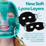 Medi Grade Cooling Ice Face Mask and Cooling Eye Mask for Puffy Eyes & Migraine Relief - Self Care Face Ice Pack with ChillGel Face Ice Mask Technology - Cooling Face Mask, Eye Pads and Bag - Image 3