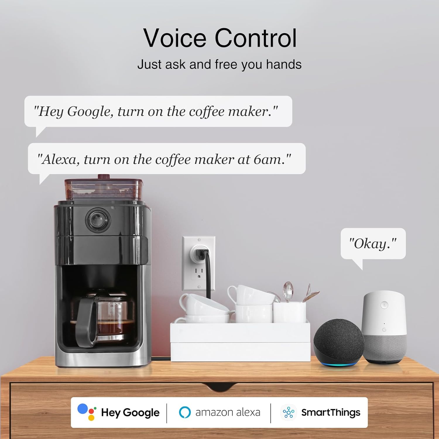 GHome Smart Plug, WiFi Smart Plugs Work with Alexa and Google Home, Smart Outlet Timer with APP Remote Control, 2.4GHz Wi-Fi Only, No Hub Required, ETL FCC Listed - Image 2