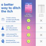 GutWell Itchy Skin - Dog Itching Skin Relief & Seasonal Allergy Itch Relief for Dogs - Promotes Skin Hydration, Elasticity & Healthy Barrier with Triple-biotic Blend, Zinc, & Vitamin E - 60 Scoops - Image 4