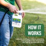 Turf Titan Hydro Holder Soil Wetting Agent for Lawn (32 oz) w/Hose End Sprayer – Improves Water Absorption in Dry & Compacted Soil – Helps Lawns Stay Green Longer in Heat – Covers up to 6,000 Sq Ft - Image 4