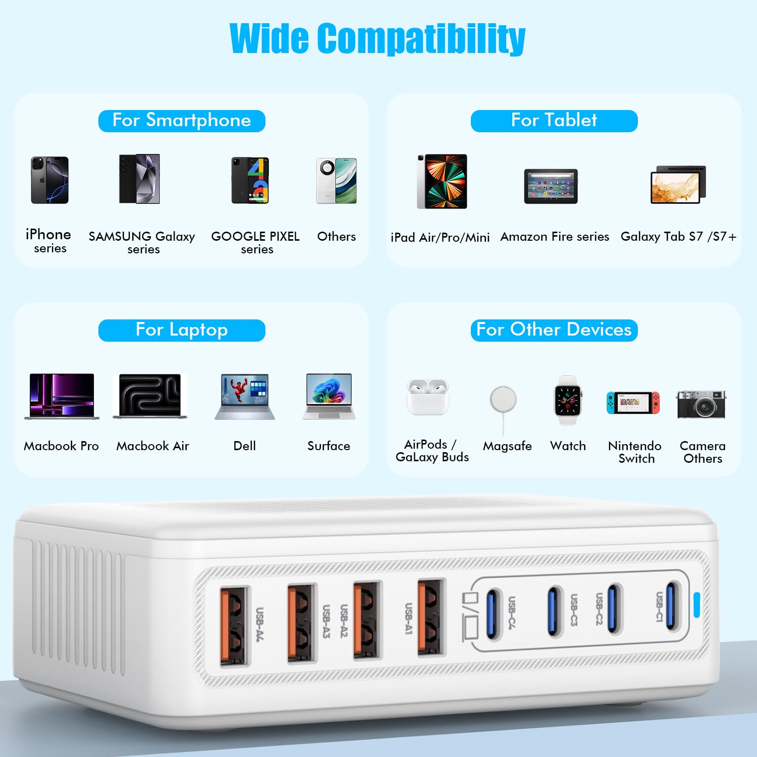 USB C Charger Block,200W GaN 8 Port USB C Charging Station USB Hub Block Cube Type C & USB A Wall Charger Power Adapter for Multiple Devices Apple iPhone 16/15/14,Steam Deck,MacBook Pro/Air,iPad Pro - Image 3