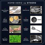 Home Hero Silicone Kitchen Utensils Set - Heat & Scratch Resistant Tools for Non-Stick Cookware - Beechwood Handles for Cool-Touch Grip - Holder with Hooks & Organizer Rack - 33 Pieces, Khaki - Image 7