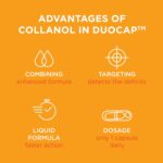 Innovation in The Care of Healthy Joints – Liquid Formula in a Double Capsule. 3D Collagen + Micelle Extract of Turmeric Roots 1 Capsule/Day. Laboratory Tested - Image 6