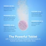 Nuun Sport Electrolyte Tablets with Magnesium, Calcium, Potassium, Chloride & Sodium, Gluten Free & Vegan, Mixed Flavors, 6 Pack (60 Servings Total) - Image 4
