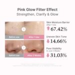 medicube PDRN Pink Peptide Serum with Salmon DNA | Pink Glow Serum with Peptides & Niacinamide for Hydration & Firm-Looking Skin | Uneven Tone Care | Korean Skincare, 1.01 fl. Oz - Image 5