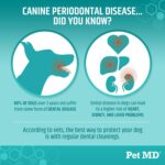 Pet MD Pet Dental Finger Wipes for Dogs - Plaque and Tartar Remover for Dogs to Improve Oral Care - Pet Teeth Cleaning Finger Wipes for Healthy Gums and Fresh Breath - Fresh Apple & Mint, 50ct - Image 4