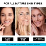 Anti-Aging Face Moisturizer with Retinol, Collagen & Hyaluronic Acid - Made in USA - Moisturizer Face Cream for Women & Men - Firming & Hydrating Neck Cream - Day & Night Skin Care - 1.7 fl oz - Image 3