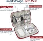 Electronics Organizer Travel Case - Water-Resistant Tech Bag for Cables, Chargers & Cord Management - Small Portable Pouch for Travel Accessories, Gear Bag for Airplane & Business - Image 3