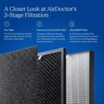 AIRDOCTOR AD3500 Air Purifier. Cleans Kitchens, Bedrooms, Large Rooms Up to 2,520 ft2. Remove Allergens, Smoke, Dust, Mold, Pet Hair, Odors, Pollen. Hospital-Grade UltraHEPA, Premium Carbon Filtration - Image 4