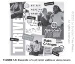 180 Days of Physical Wellness for Busy Educators (36 weeks of daily self-care for teachers and administrators) - Image 5