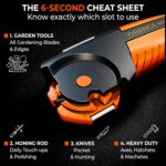 Orange Ninja 7-in-1 Garden Tool & Knife Sharpener – Sharpens Axe, Hatchet, Machete, Pruner & Shears – One Tool for All Your Outdoor Blades – Gift for Gardeners - Image 3