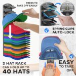 Double Capacity Hat Organizer for Baseball Caps 2 Packs - 40 Cap Storage with Spring Clips, Wall Mount Closet & Door Hat Rack Holder Hanging(Strong Adhesive & Screws) Matte Black - Image 4