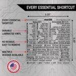 Synerlogic Mac OS Shortcuts Sticker for Air/Pro | Keyboard Stickers for macOS | Laminated Vinyl MacBook Cheatsheet | MacBook Shortcuts 2026 (Clear/Black) - Image 4
