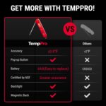 TempPro TP03B Digital Meat Thermometer for Cooking, Instant Read Thermometer with Backlight, Kitchen Food Thermometer for Grill Smoker BBQ Oil Deep Fry Candy Bread Coffee (Previously ThermoPro) - Image 3