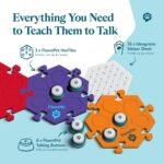 FluentPet Speak Up! Get Started Kit with Clearer Upward-Facing Sound | 6 Recordable Buttons w/Pre-Installed Batteries & 3 HexTile Button Mats | Training Dog & Cat Communication Buttons - Image 3