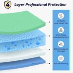 4 Pack 24” x 24” Extra Heavy Absorbency Washable Underpads, Waterproof Nursing Pads Incontinence Bed Pads, Reusable Washable Pee Pads for Dogs, Diaper Changing & Adults, Washable Puppy Pads - Image 3