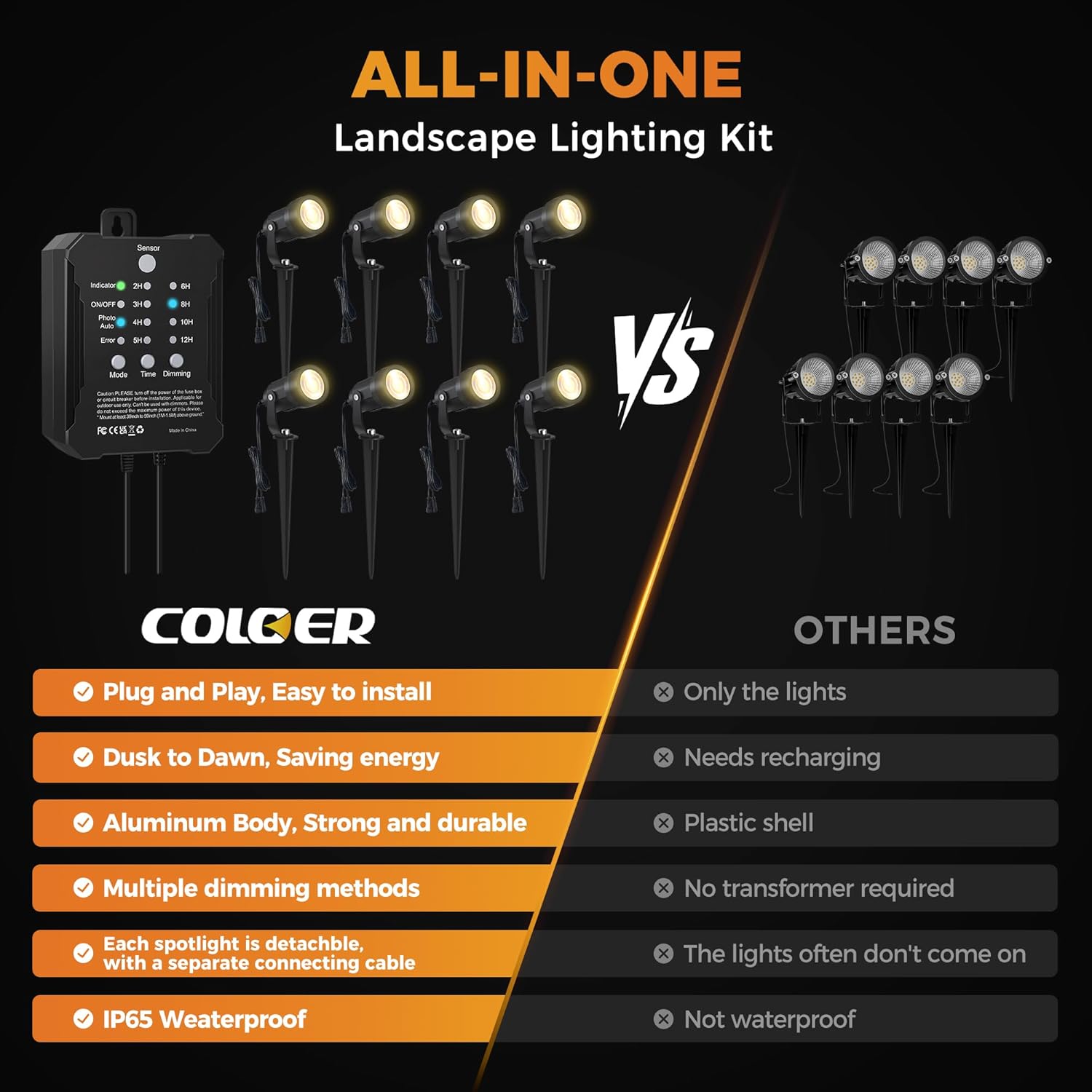 COLOER All-in-One Low Voltage Landscape Lighting Kit, 8 Pack 5W Die-cast Aluminum Landscape Lights with Transformer and Connectors, IP65 Waterproof Outdoor Spot Lights for Pathway Yard Garde - Image 4