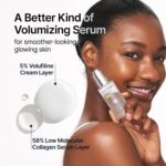 SUNGBOON EDITOR Deep Collagen Serum | 5% Volufiline + 58% Low Molecular Collagen + 2% Niacinamide | Hydrating & Smoothing Face Serum | Korean Skincare, 1.01 fl oz | Gifts for Women - Image 4