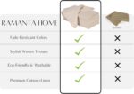 Ramanta Home Natural Coth Dinner Napkin Set of 12, Premium Cotton 18X18 Inch Linen Flax Soft & Durable Washable Ideal for Everyday Use -Dining, Parties, Weddings, Spring & Easter Table Décor - Image 5