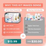 15 Piece Set Women’s Travel & Hygiene Kit with Clear Toiletry Bag, Personal Care Essentials, Single Kit or Bulk Case Packs, TSA Approved Toiletry Kit for Travel, Vacation, Everyday Essentials - Image 5