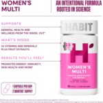 Habit Womens Multi Supplement 2 Pack (120 Capsules) - New Look, Supports General Health & Wellness, 23 Essential Vitamins and Minerals, Fruit extracts, Folate, Iron, B12, Biotin, Non-GMO - Image 5