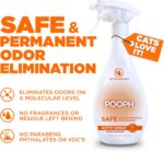 POOPH Kitty Spray - Odor Eliminator, 32oz - Dismantles Odors on a Molecular Basis, Cats, Freshener, Eliminator, Urine, Poop, Pee, Deodorizer, Fresh, Clean, Furniture, Potty, Safe - 2 Pack - Image 3
