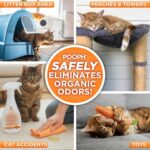 POOPH Kitty Spray - Odor Eliminator, 32oz - Dismantles Odors on a Molecular Basis, Cats, Freshener, Eliminator, Urine, Poop, Pee, Deodorizer, Fresh, Clean, Furniture, Potty, Safe - 2 Pack - Image 4