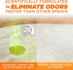 POOPH Kitty Spray - Odor Eliminator, 32oz - Dismantles Odors on a Molecular Basis, Cats, Freshener, Eliminator, Urine, Poop, Pee, Deodorizer, Fresh, Clean, Furniture, Potty, Safe - 2 Pack - Image 6