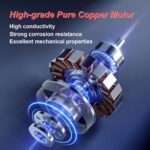 Kitchen in the Box Mini Food Processors, Electric Food Chopper with Meat Grinder & Vegetable Chopper - 2 Sets of Bi-Level Blades for Fruits/Meat/Nuts - Image 4