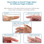 3-Point Products Oval-8 Finger Splint, Support and Protection for Arthritis, Trigger Finger or Thumb, and Other Finger Conditions, Size 3, (Pack of 1) available in Beige or Clear - Image 4
