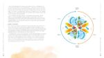 The Beginner's Guide to Ayurvedic Home Remedies: Ancient Healing for Modern Life - Image 5
