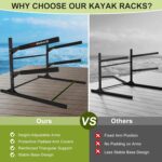 Kayak Storage Rack, Heavy Duty Freestanding Kayak Stand for 2/3 Kayaks, Adjustable Canoe and Paddleboard Holder for Indoor Outdoor Garage Storage, Assembly Required - Image 4