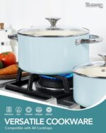 MICHELANGELO Pots and Pans Set Non Stick, 8-Piece Ti-infused Ceramic Cookware Set with Silicone Utensils - Induction Compatible, Oven Safe, PFOA-Free, Blue - Image 4