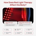 Red Light Therapy Pad for Calf, Near-Infrared Light Therapy Wraps, Vibrating Massage Heating for Leg, Adjustable Power and Modes, Perfect for Office, Home, and Post-Workout Use(Black) - Image 4
