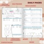Clever Fox Medical Planner Daily – Health Diary Notebook, Wellness Journal & Self-Care Logbook, Lasts 3 Months, 7x10.5″ (Rose Gold) - Image 4