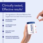 Routine Wellness Hair Growth Supplement – CLINICALLY Tested Thicker, Fuller-Looking Hair Support with Biotin & Key Nutrients, Vegetarian & Gluten-Free Vitamins - 3 Bottles, 90 Day Supply - Image 3