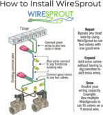 Sprinkler Wire Multiplier & Repair Device – Run Two Sprinkler Valves on One Wire – Fix Broken Irrigation Wires Without Digging – 24V Controller Compatible - Image 3