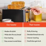 bella 4 Slice Toaster with Auto Shut Off, Extra Wide Slots & Removable Crumb Tray and Cancel, Defrost & Reheat Function, Toast Bread & Bagel, Black - Image 6