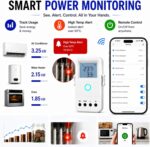WiFi Home Energy Monitor with 3 80A Circuit Level Sensors, Real-Time Electricity Usage Monitor, Tuya App, Voltage Current Power Tracking, High Temperature Alert, Remote Control for Home Appliances - Image 4