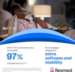 ResMed AirFit/AirTouch F20 Headgear - Replacement CPAP Headgear - Frame System & Full Face Cushion Not Included - Premium CPAP Accessories - Small-Blue - Image 4