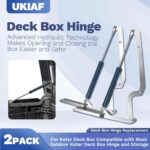 2 Pack Keter Deck Box Hinge Replacement for Keter Outdoor Storage Box Replacement Hinges Including Screws - Image 3