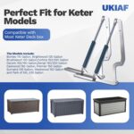 2 Pack Keter Deck Box Hinge Replacement for Keter Outdoor Storage Box Replacement Hinges Including Screws - Image 6