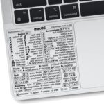 Synerlogic Mac OS Shortcuts Sticker for Air/Pro | Keyboard Stickers for macOS | Laminated Vinyl MacBook Cheatsheet | MacBook Shortcuts 2026 (Clear/Black) - Image 2